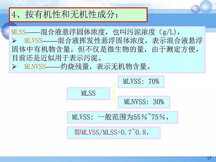 2020PPT෨ԭӦ