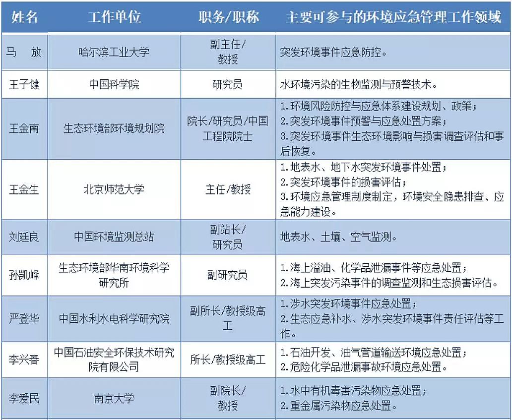 2020꺣ϳ29ר!ͻյTA