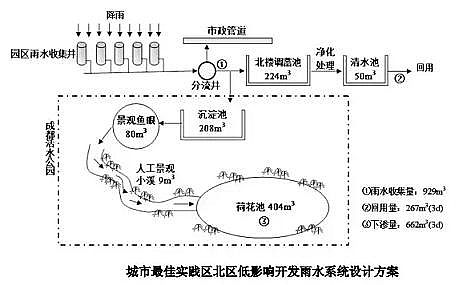 4-6mmҺн輼ָ