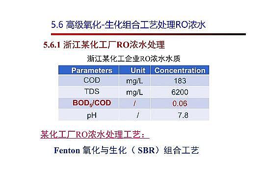 4.0mm״̿Ҹ߼ڷˮȴùеӦ