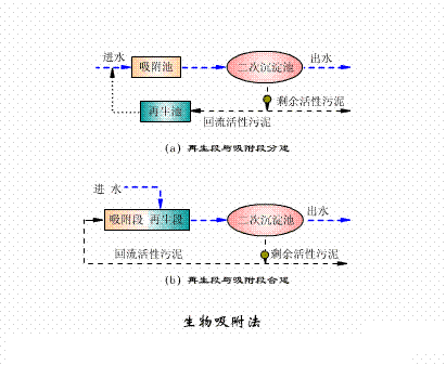 3-5mmˮ38ռ豸̬ͼ