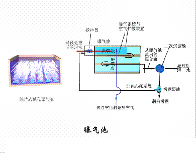 3-5mmˮ38ռ豸̬ͼ