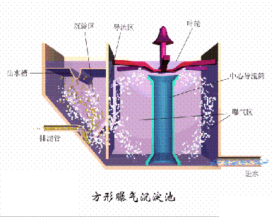 3-5mmˮ38ռ豸̬ͼ