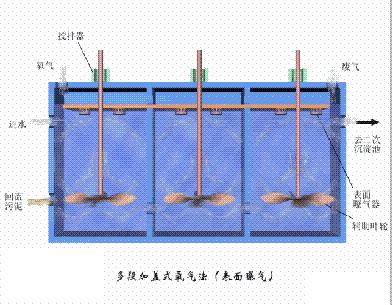 3-5mmˮ38ռ豸̬ͼ