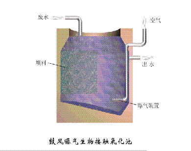 3-5mmˮ38ռ豸̬ͼ