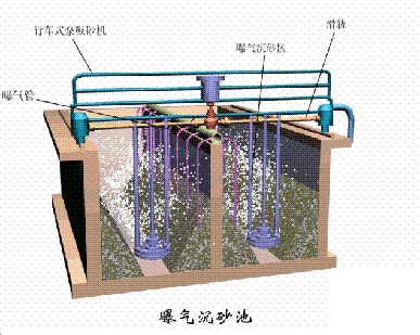 3-5mmˮ38ռ豸̬ͼ