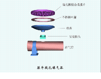 3-5mmˮ38ռ豸̬ͼ