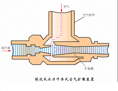 3-5mmˮ38ռ豸̬ͼ