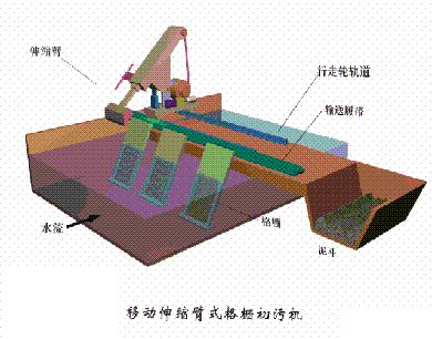 3-5mmˮ38ռ豸̬ͼ