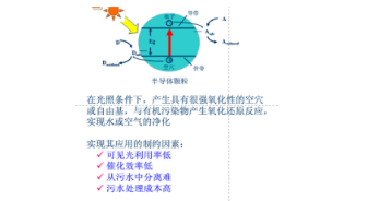 环保乙酸钠碳源生产厂家污水处理中的高级氧化技术知识大全!