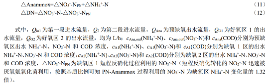 全新滤料海绵铁生产厂家连续流分段进水短程反硝化-厌氧氨氧化耦合反硝化脱氮特性
