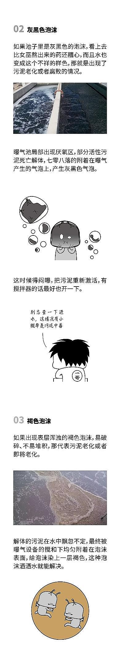2022年粉末粉状活性炭价格曝气池泡沫飘满厂区后，我才分清每种泡沫的颜色
