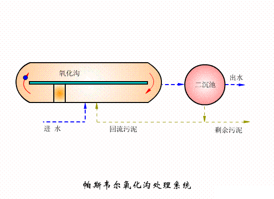 2022蹸۸ˮ!ϸ!