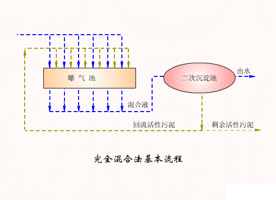 2022蹸۸ˮ!ϸ!