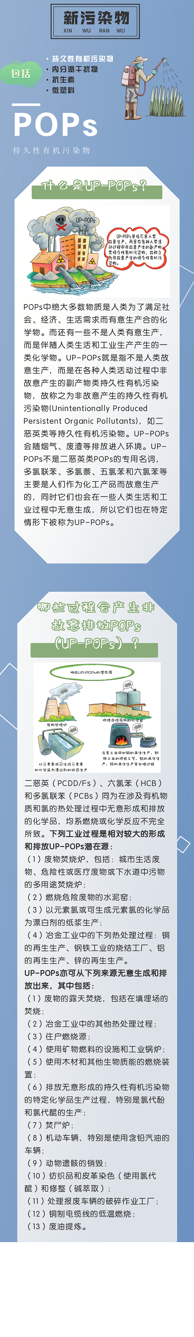 精美曝气器厂家科普 | 新污染物UP-POPs你了解吗?